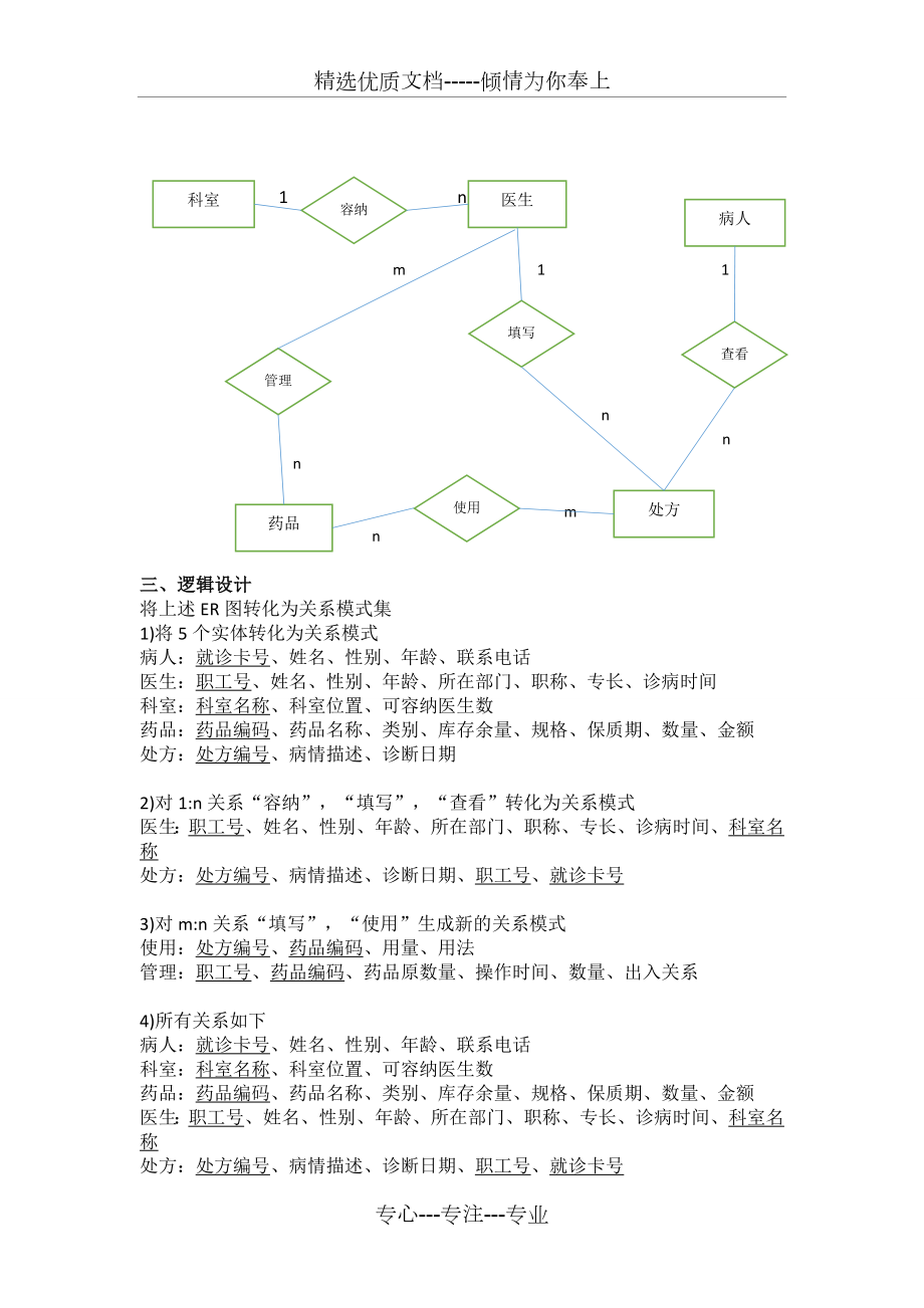 数据库-校医门诊管理系统.doc_第3页