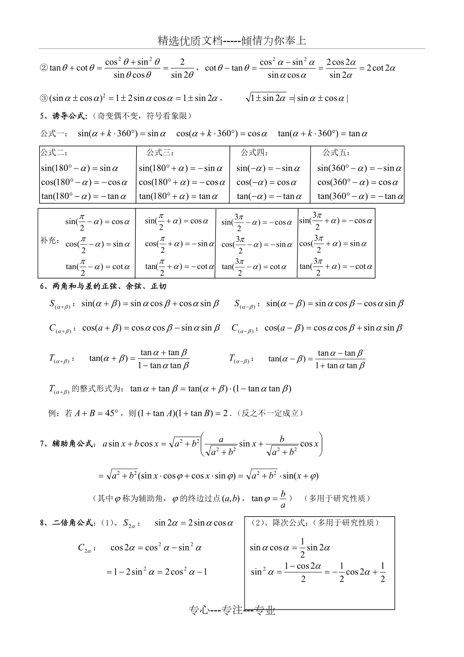 三角函数常用公式表.doc_第2页