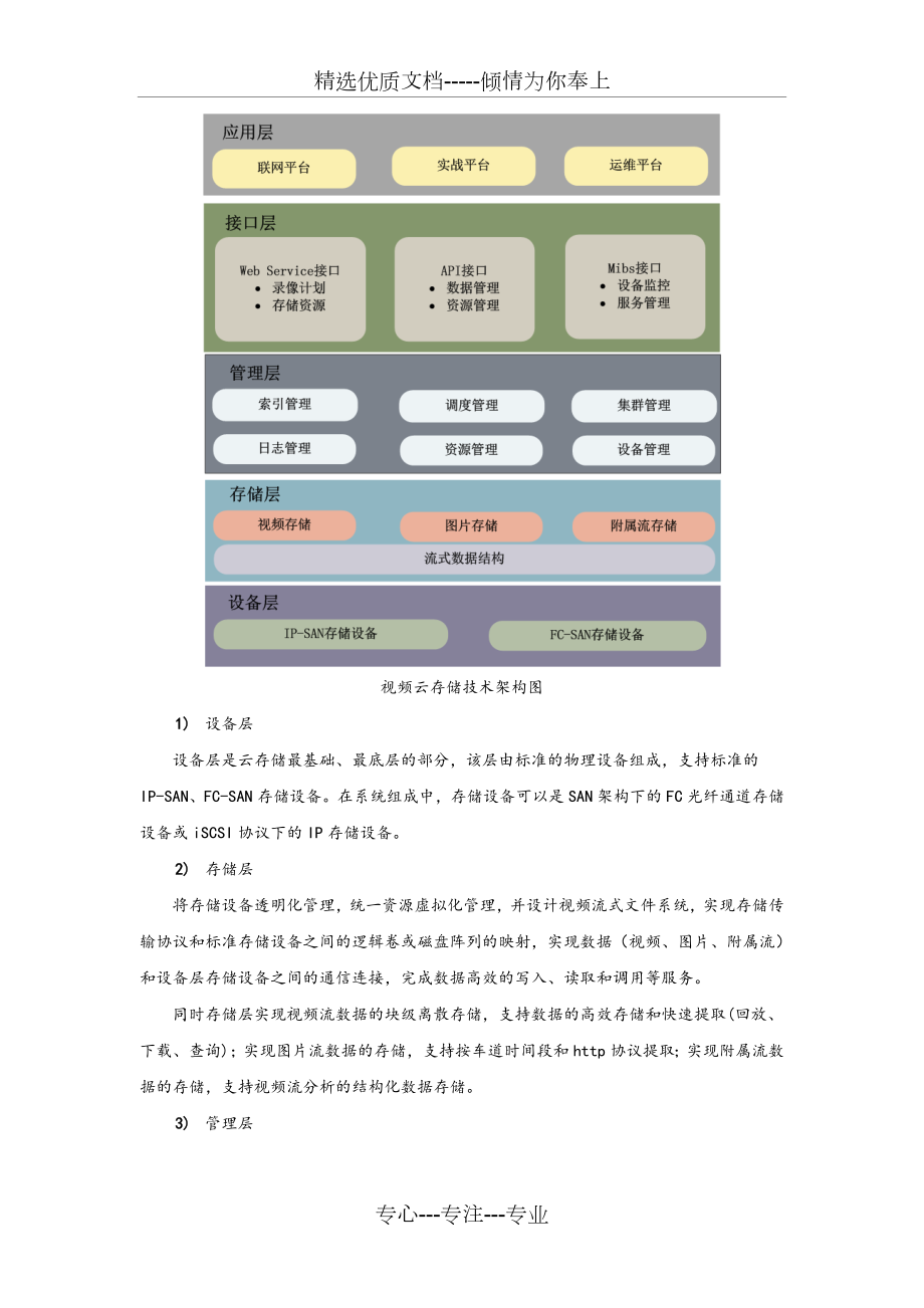 视频云存储系统设计说明书.doc_第3页