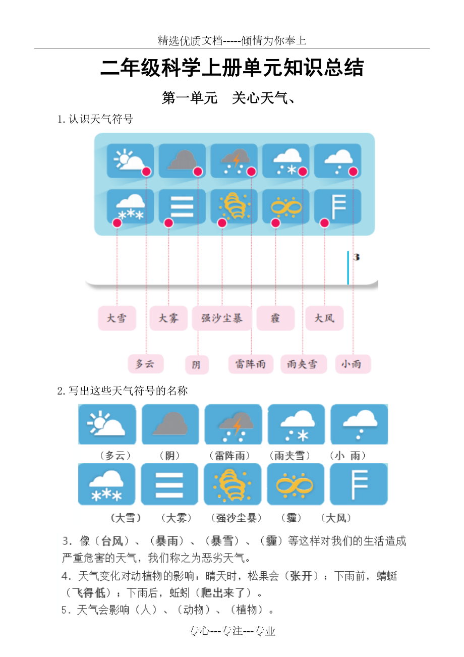 小学科学苏教版二年级上册单元知识点总结.doc_第1页