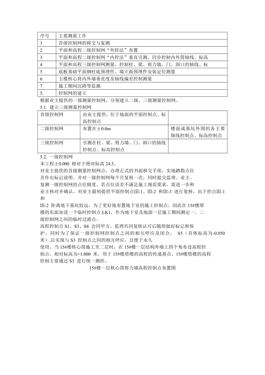 武汉航天首府工程施工测量方案.doc_第2页