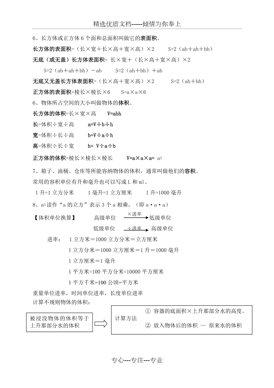 人教版五六年级数学知识点总结.doc_第3页