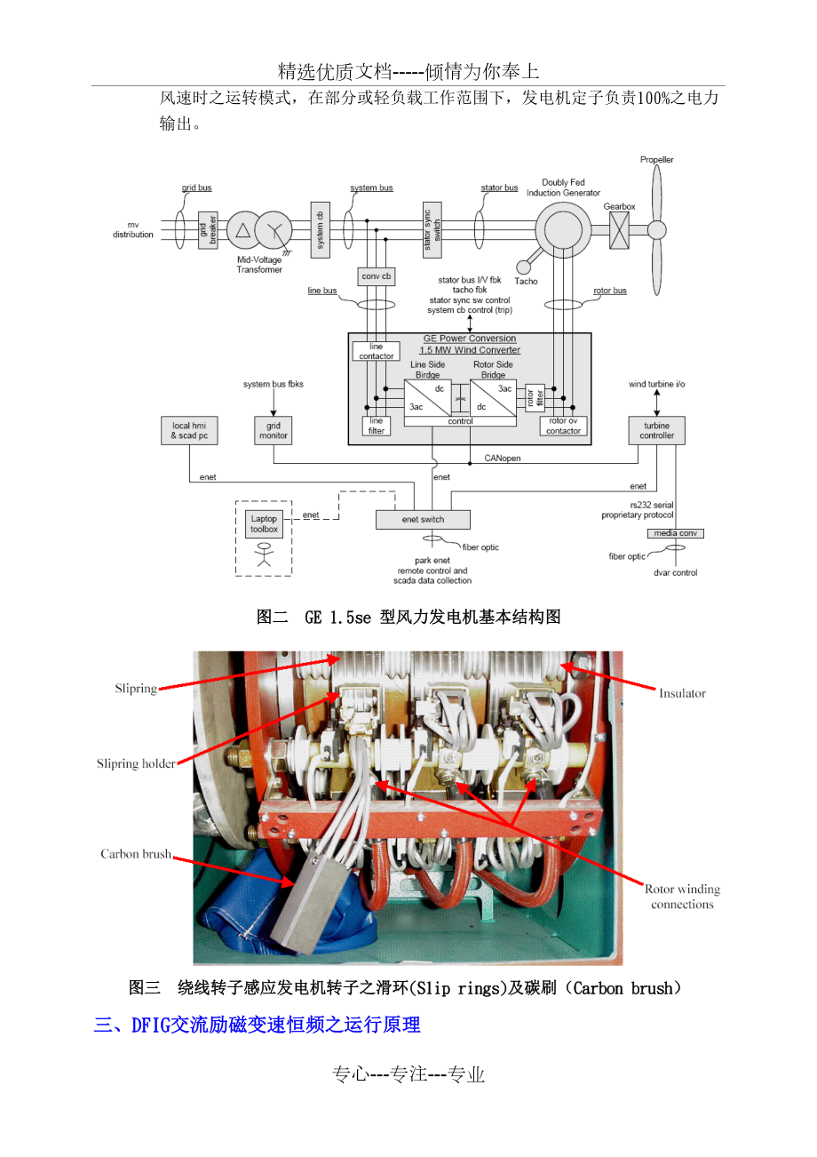 双馈式感应发电机(DFIG)说明.doc_第3页