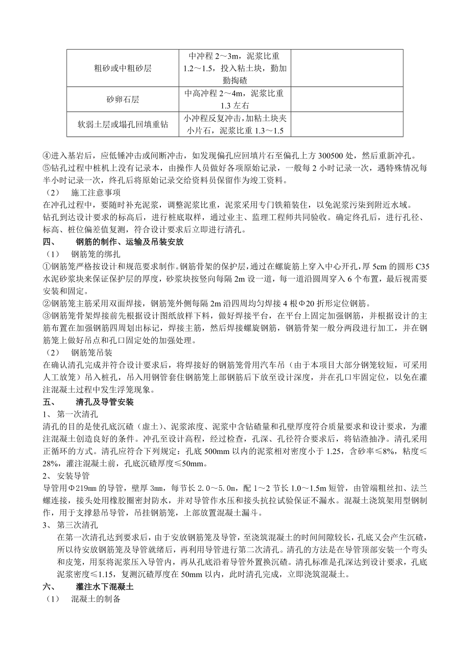 冲孔桩技术交底【最新施工方案】.doc_第2页