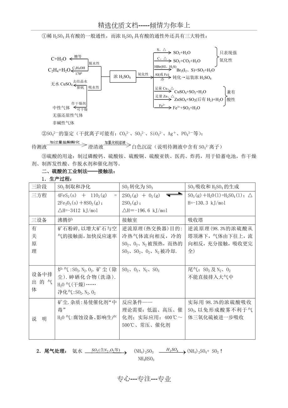 硫及其化合物知识点.doc_第3页