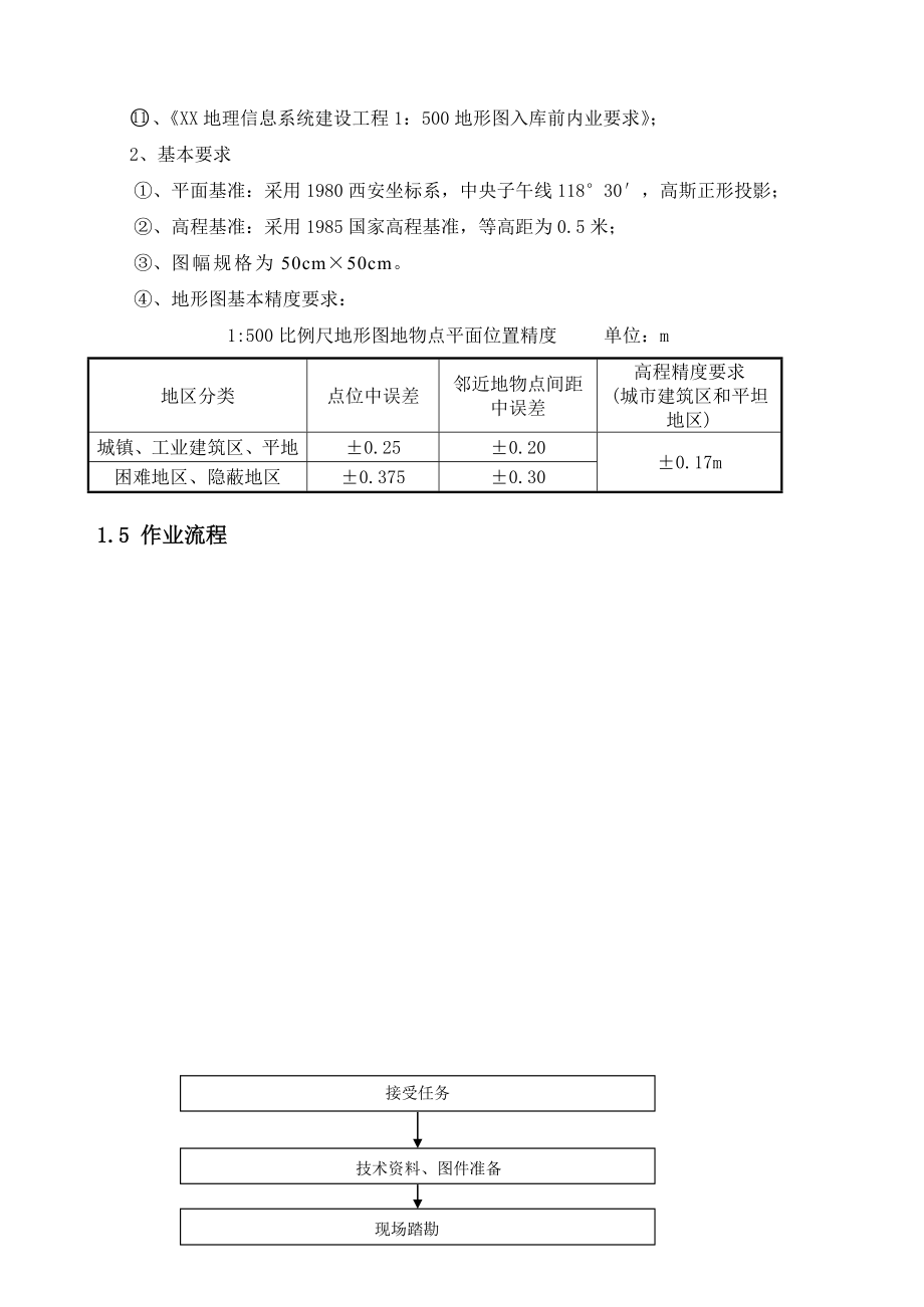 XX县1：500比例尺地形图测绘技术设计书.doc_第3页