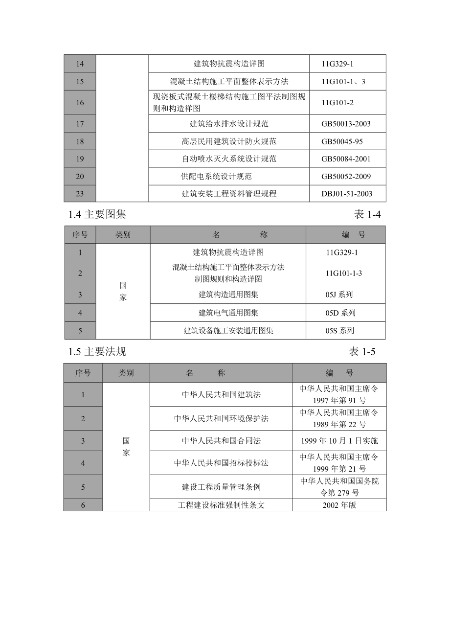 衡水怡水园商城工程施工组织设计.doc_第2页