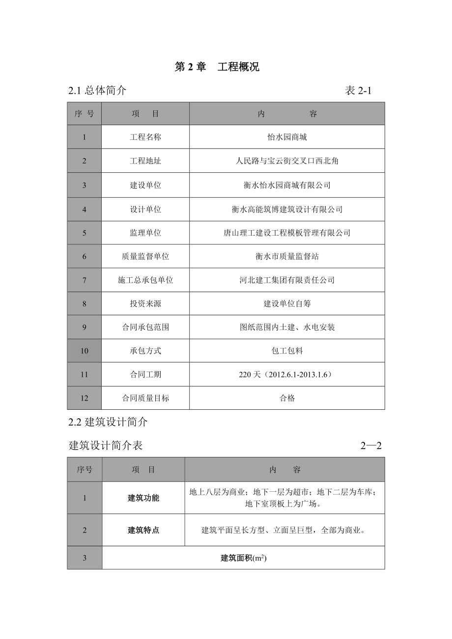 衡水怡水园商城工程施工组织设计.doc_第3页