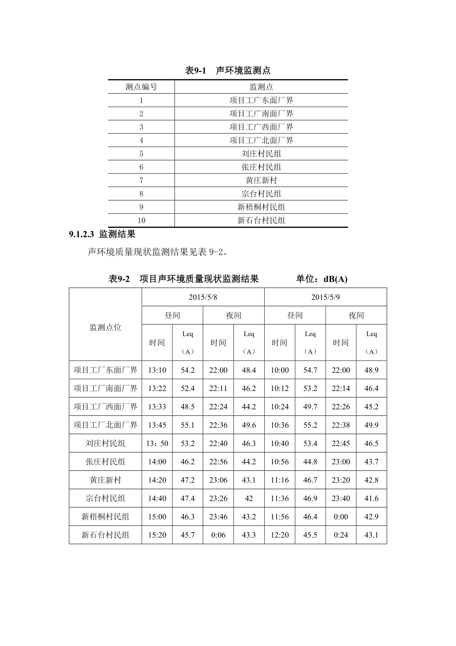 淮北金石矿业有限责任公司天然焦（煤）开发项目变更环境影响报告书6.doc_第2页