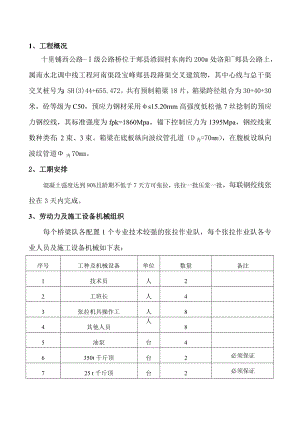 南水北调工程标桩箱梁张拉、压浆方案.doc