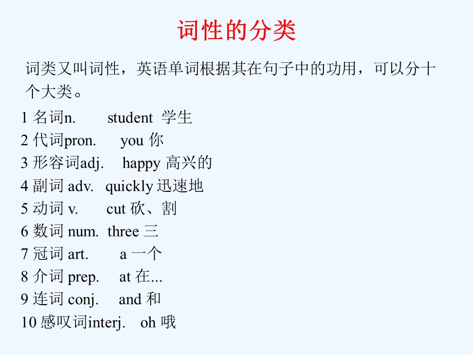 英语基础知识梳理课件.ppt_第1页