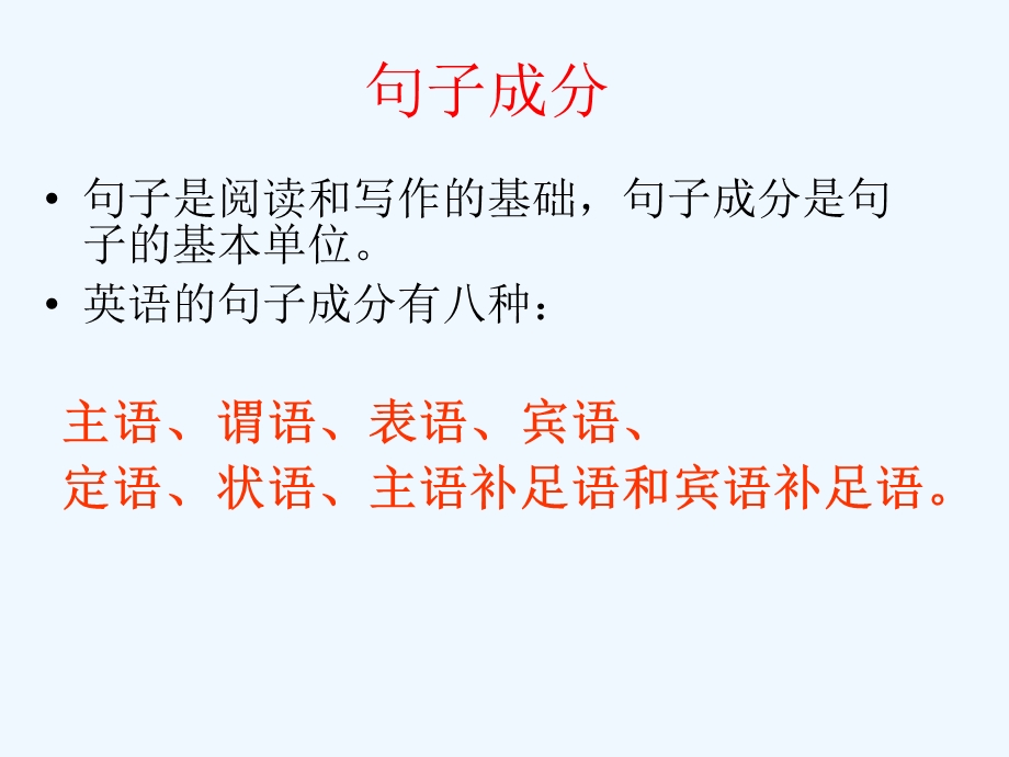 英语基础知识梳理课件.ppt_第2页