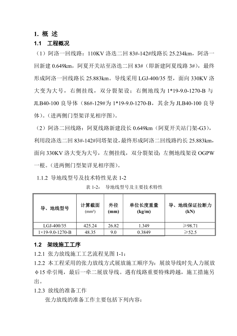 张力放线作业指导书.doc_第1页