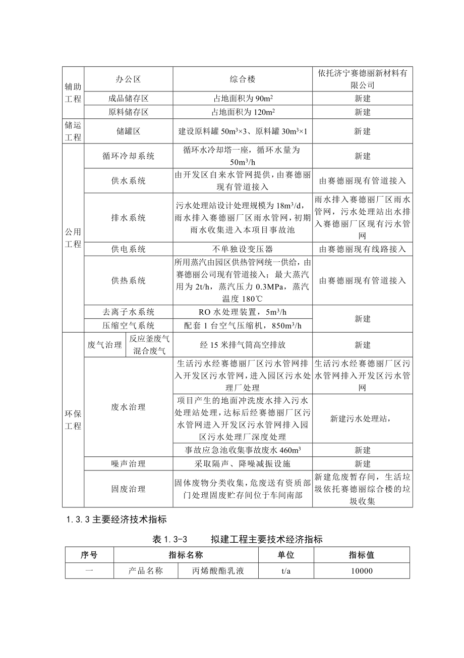 山东紫瑞中晖化工有限公司1万吨丙烯酸酯乳液项目环境影响报告书简本.doc_第3页