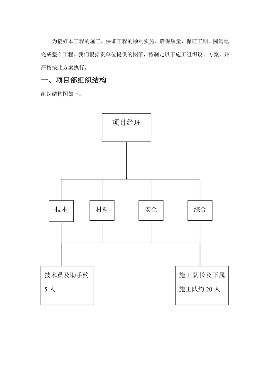 金域东山安装工程施工组织设计.doc_第3页