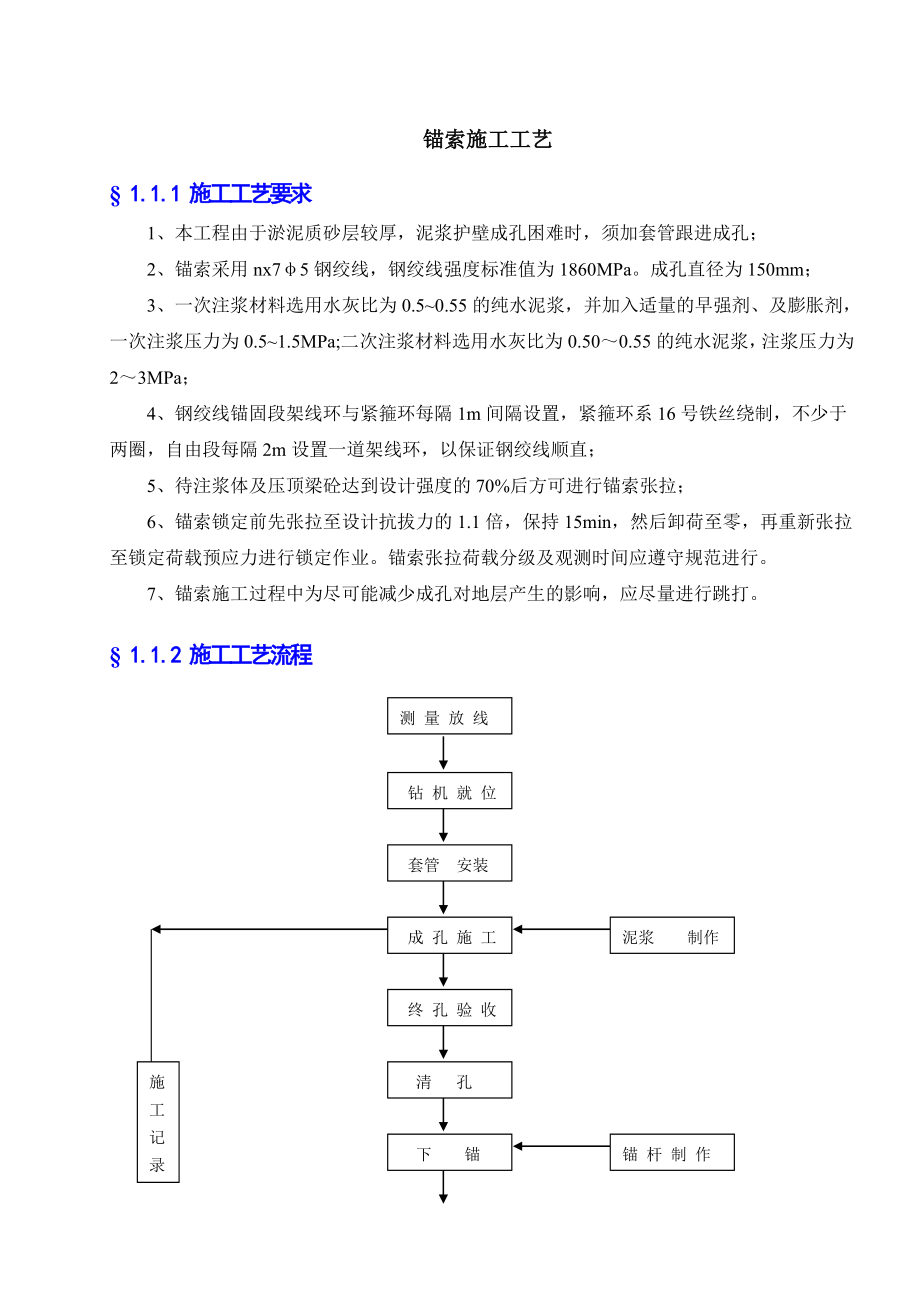 锚索(套管成孔)施工方案.doc_第1页