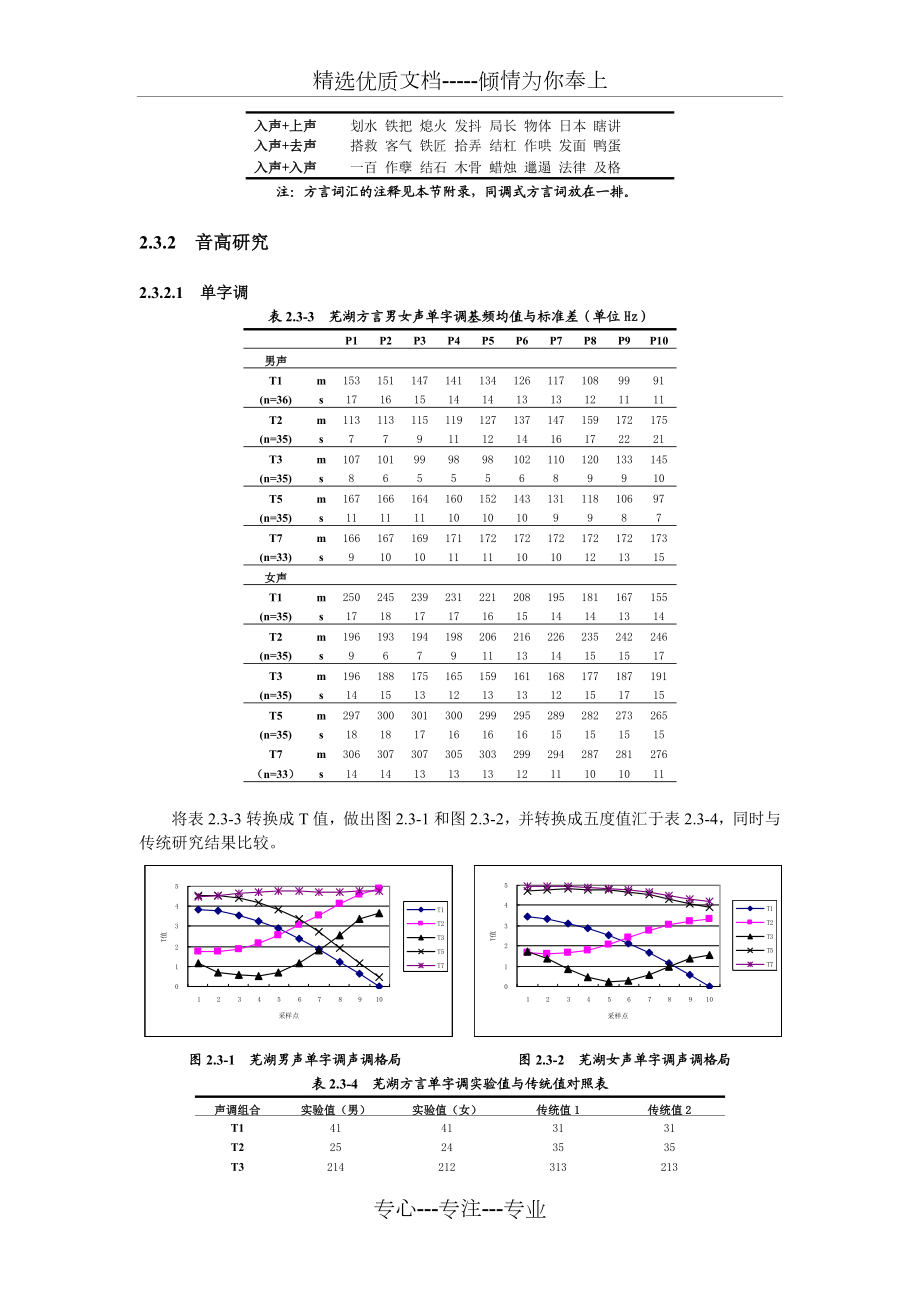 第三节--芜湖方言.doc_第2页