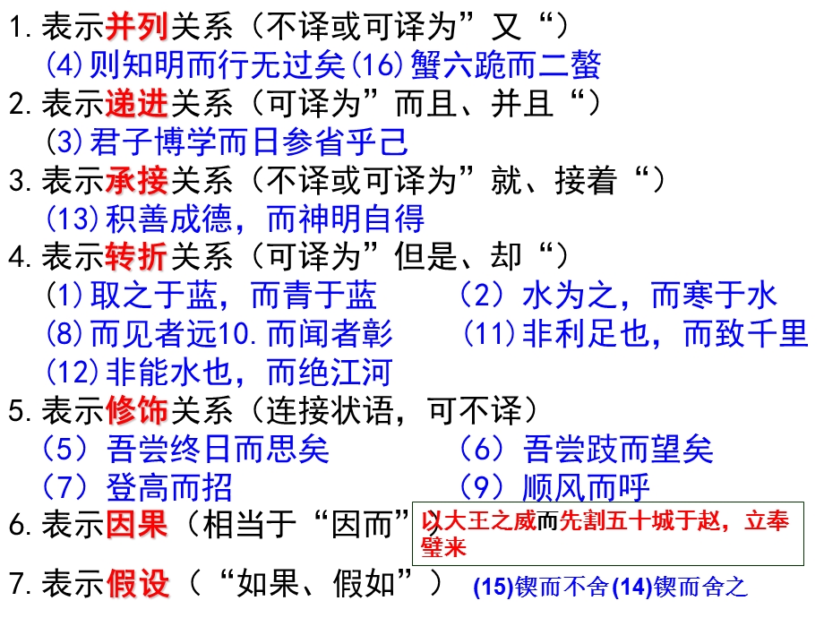 虚词“而-其之”用法分析课件.ppt_第3页