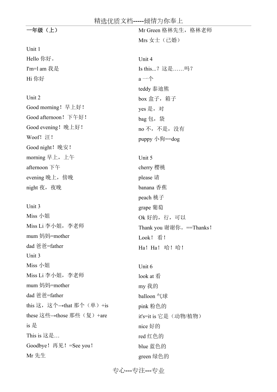 苏教版小学英语单词汇总译林版级.doc_第1页