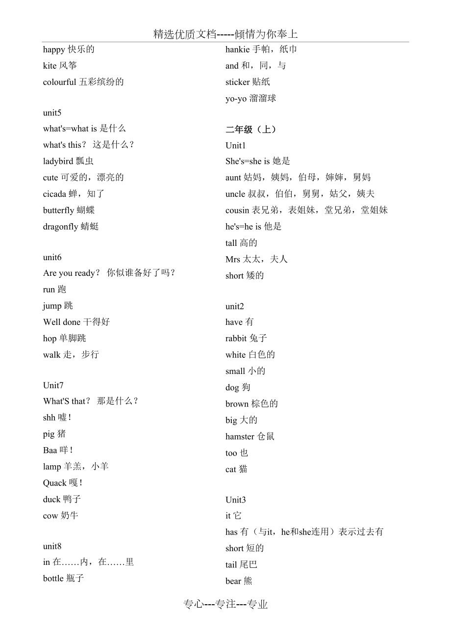 苏教版小学英语单词汇总译林版级.doc_第3页