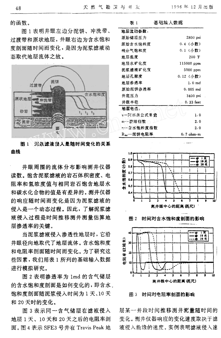 应用时间推移测井资料估算储层渗透率.doc_第2页