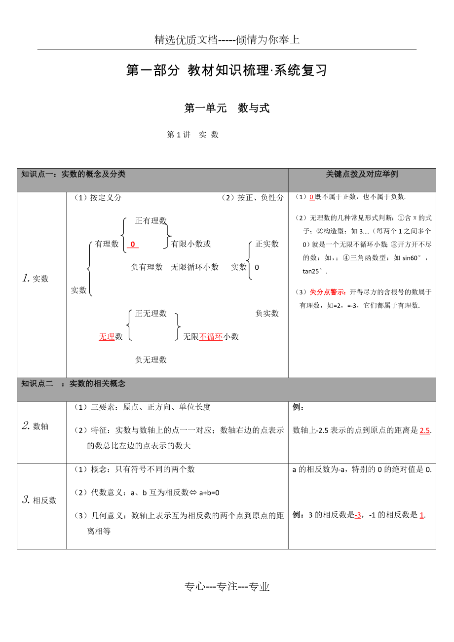 人教版中考数学一轮复习全套.docx_第1页