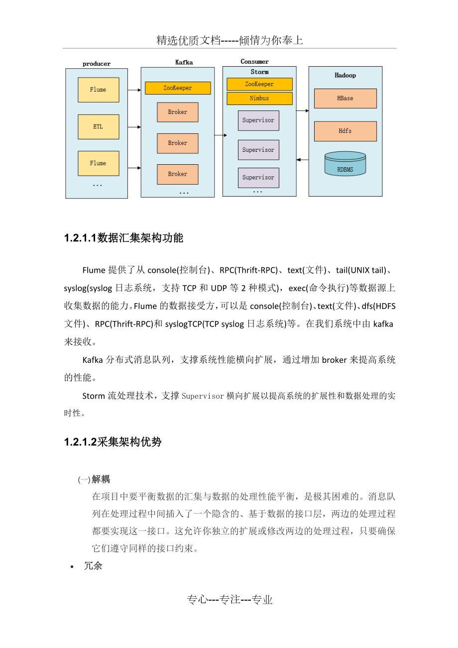 数据仓库建设方案详细.docx_第3页