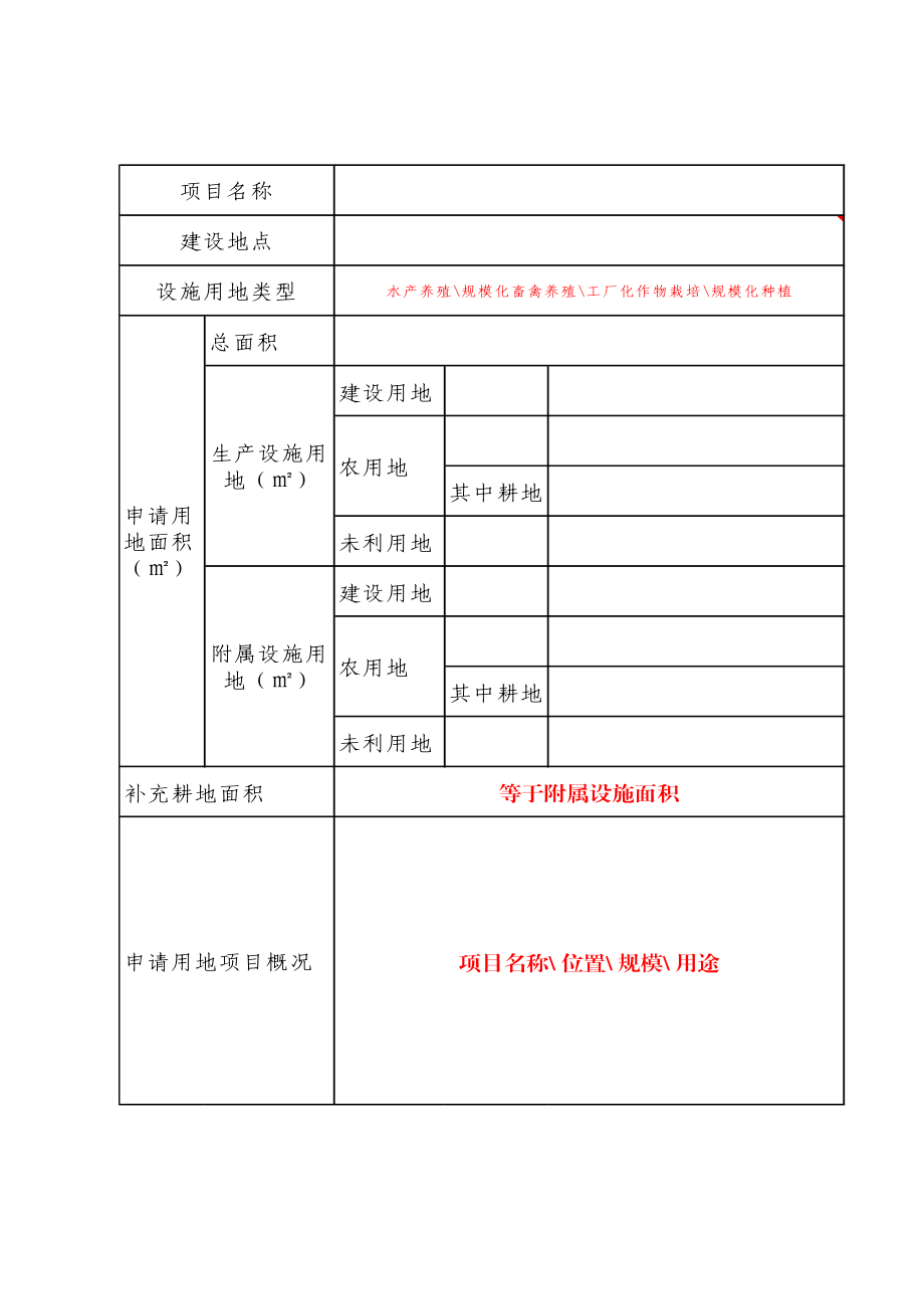 设施农用地审批表.doc_第2页