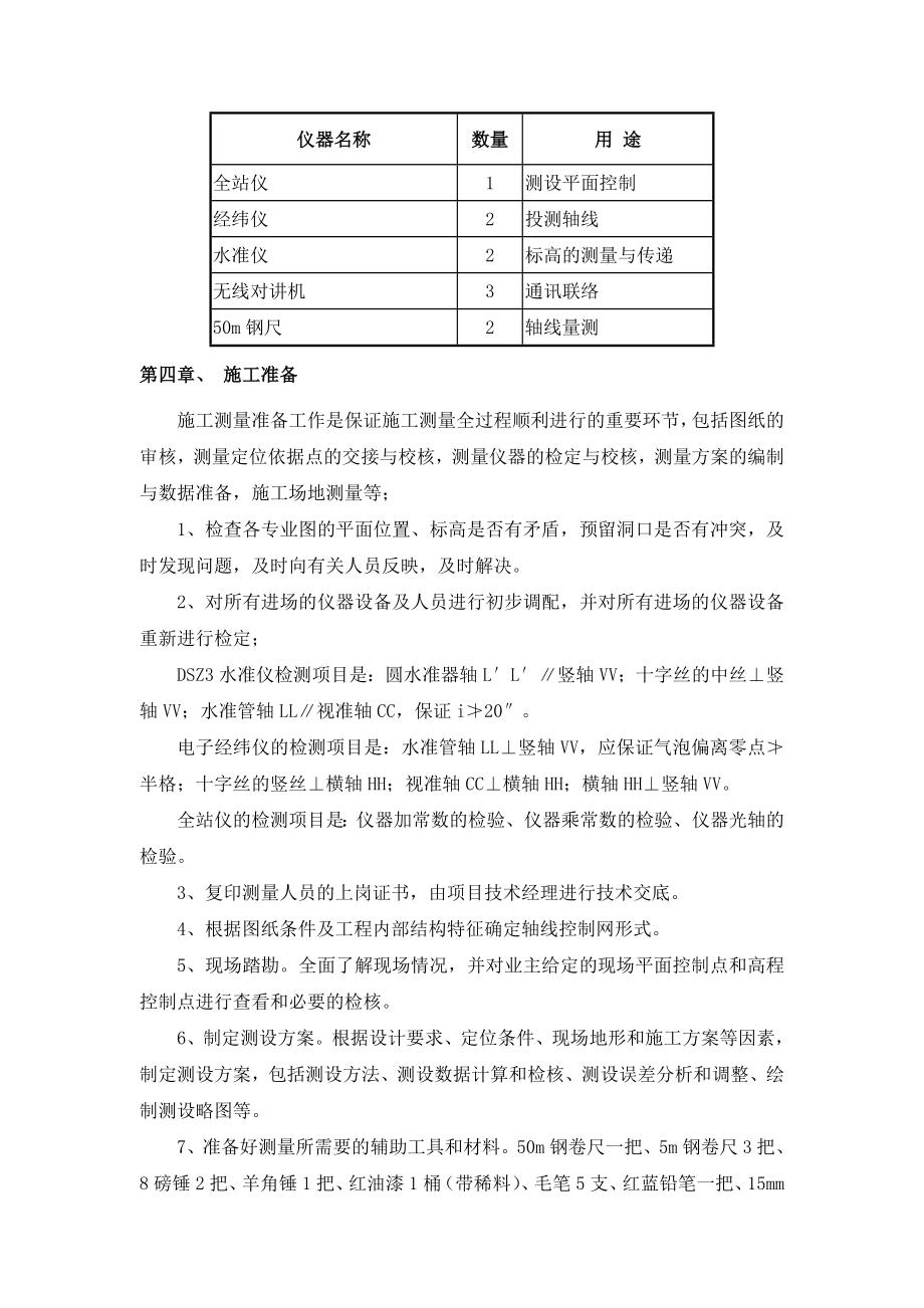 某小区17楼施工测量方案.doc_第2页