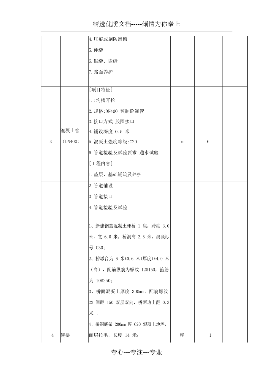 施工组织设计简单模板.docx_第2页