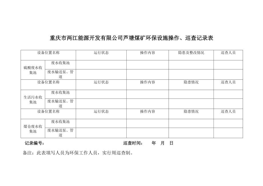 废水处理记录表.doc_第3页