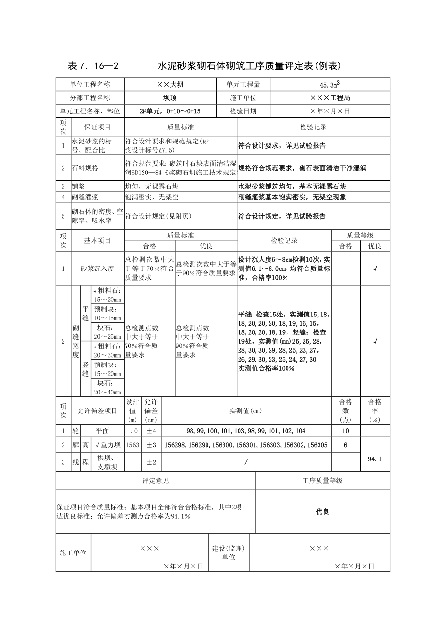 质量评定例表混凝土预制块质量评定表.doc_第2页