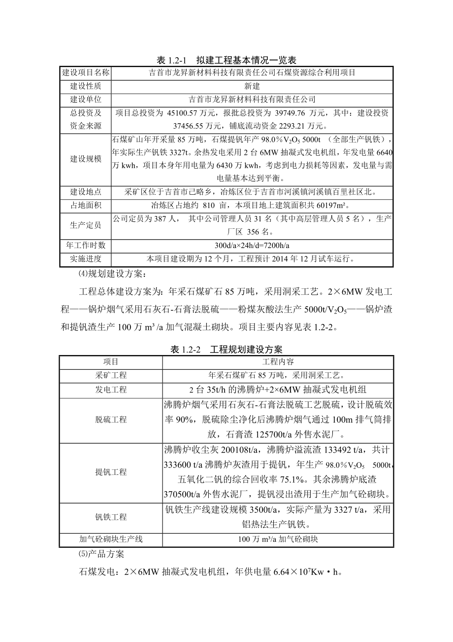 吉首市龙昇新材料科技有限责任公司石煤资源综合利用项目环境影响报告书.doc_第3页