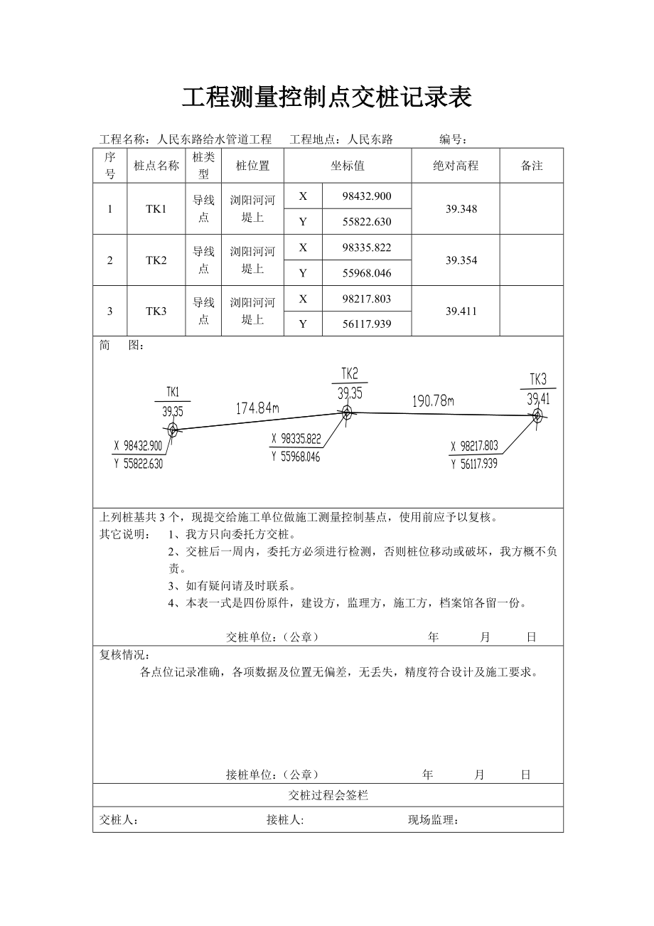 工程测量控制点交桩记录表.doc_第1页