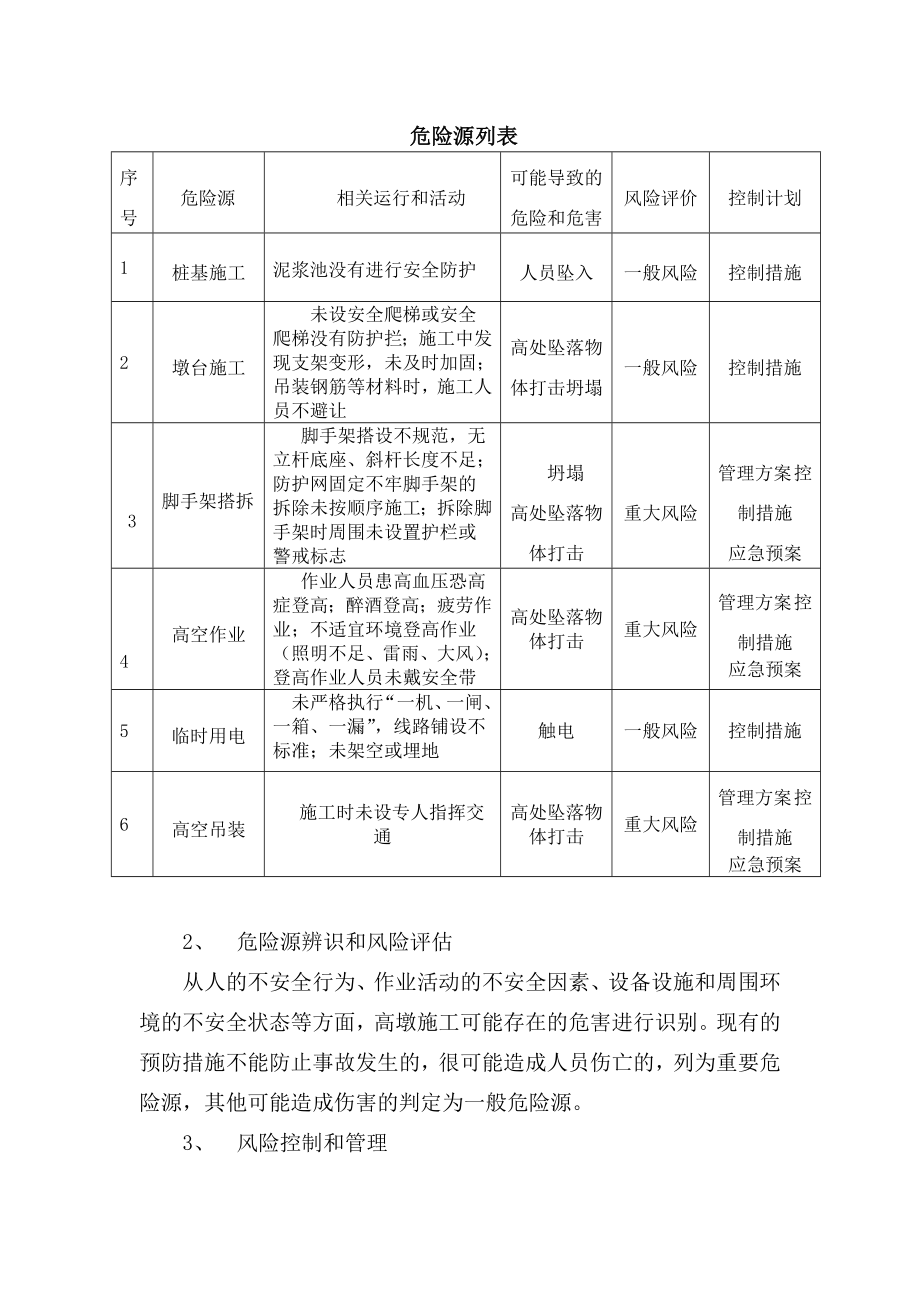 高墩施工安全专项施工方案.doc_第2页