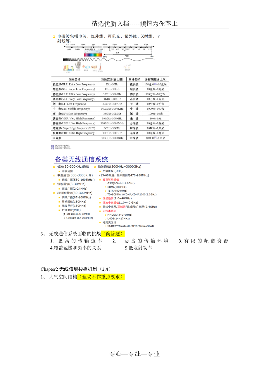 无线通信基础复习全部知识点(个人吐血整理)北交.doc_第2页