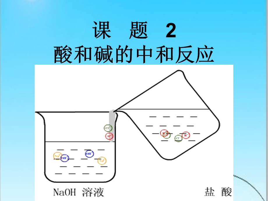 酸和碱中和反应（经典）课件.ppt_第1页