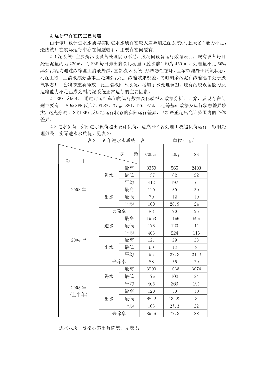 1070818711768SBR污水处理工艺运行中存在的问题及对策.doc_第2页