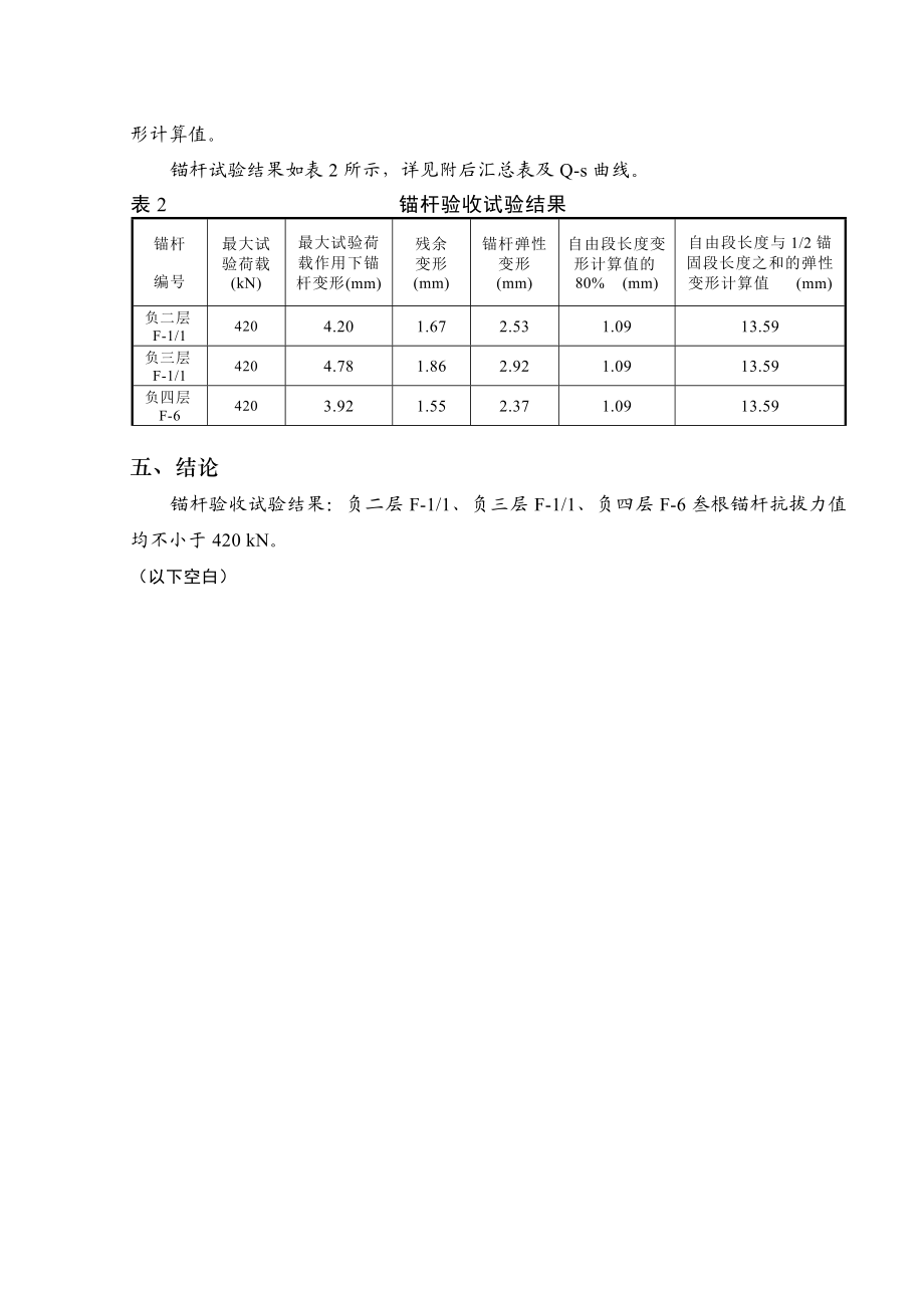 锚杆验收试验检测报告.doc_第3页