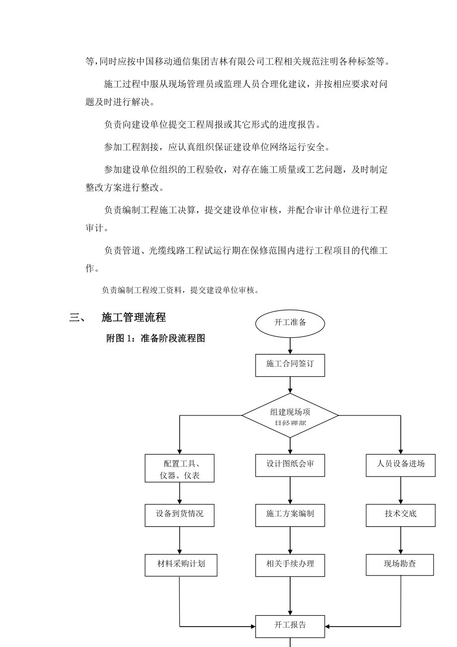 管网配套工程施工组织设计.doc_第3页