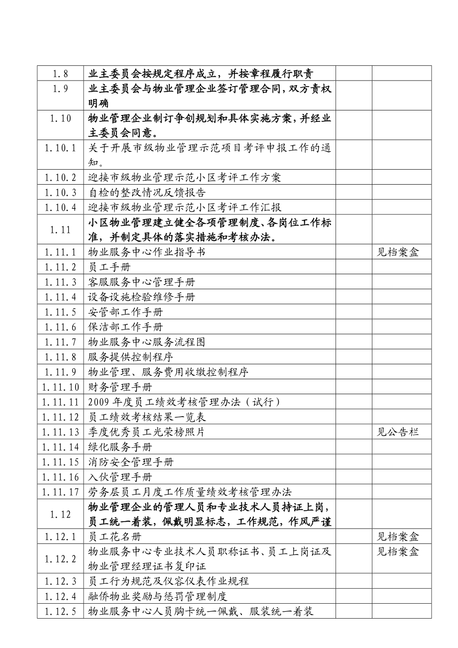 小区评优资料汇总.doc_第3页