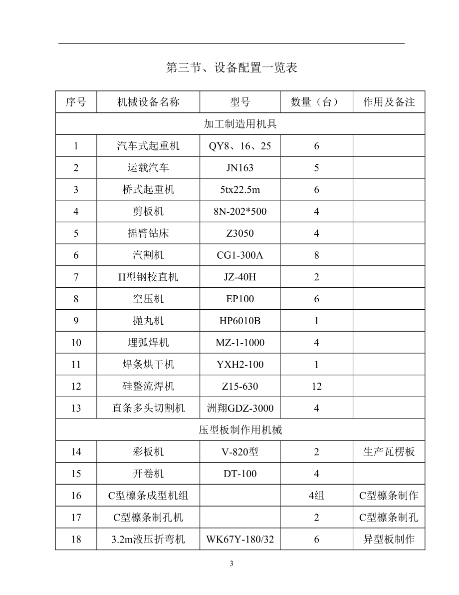 第一章 施工技术方案措施.doc_第3页