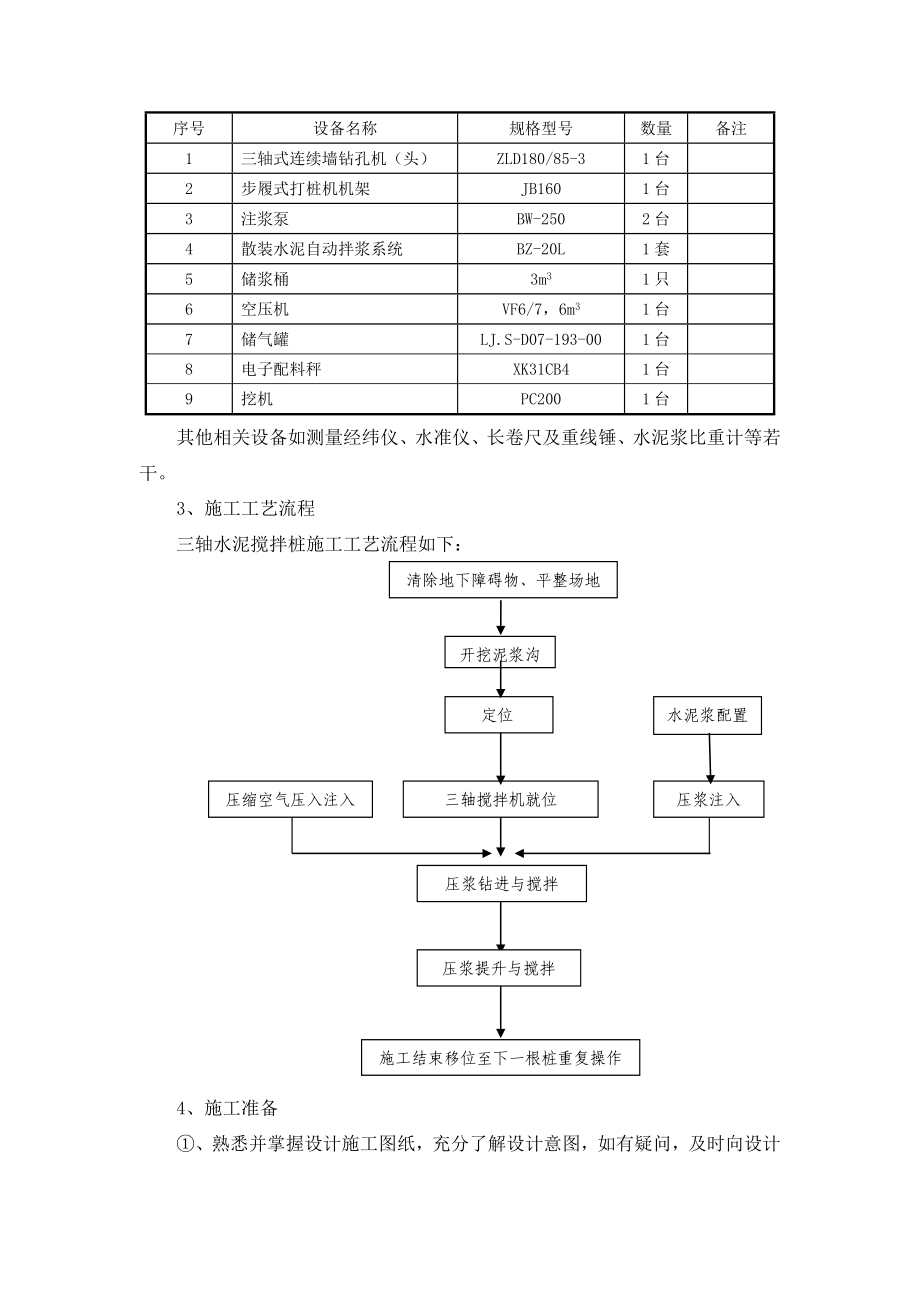 三轴水泥搅拌桩施工方案.doc_第2页