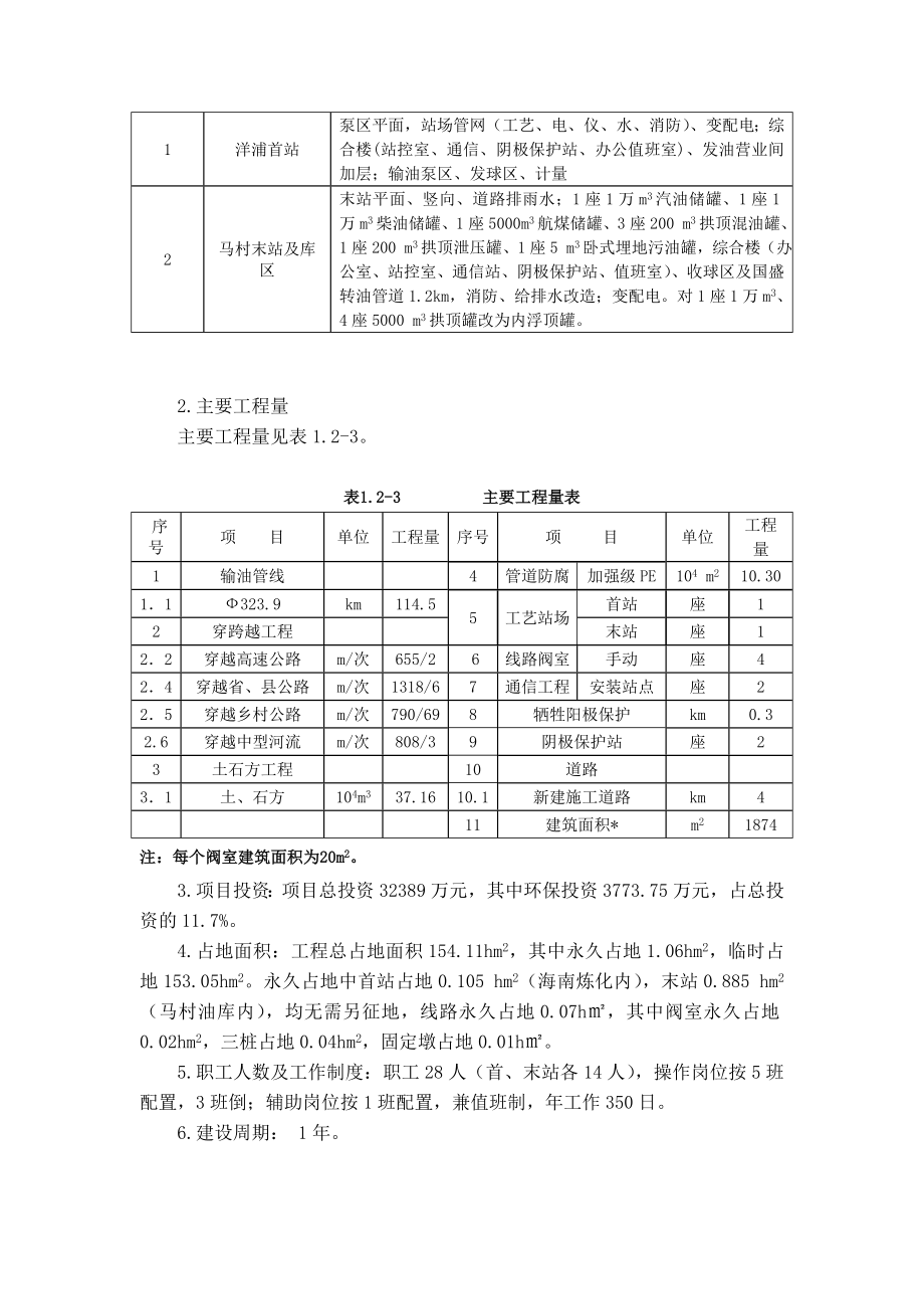 洋浦－马村成品油管道项目环境影响报告书简本.doc_第3页