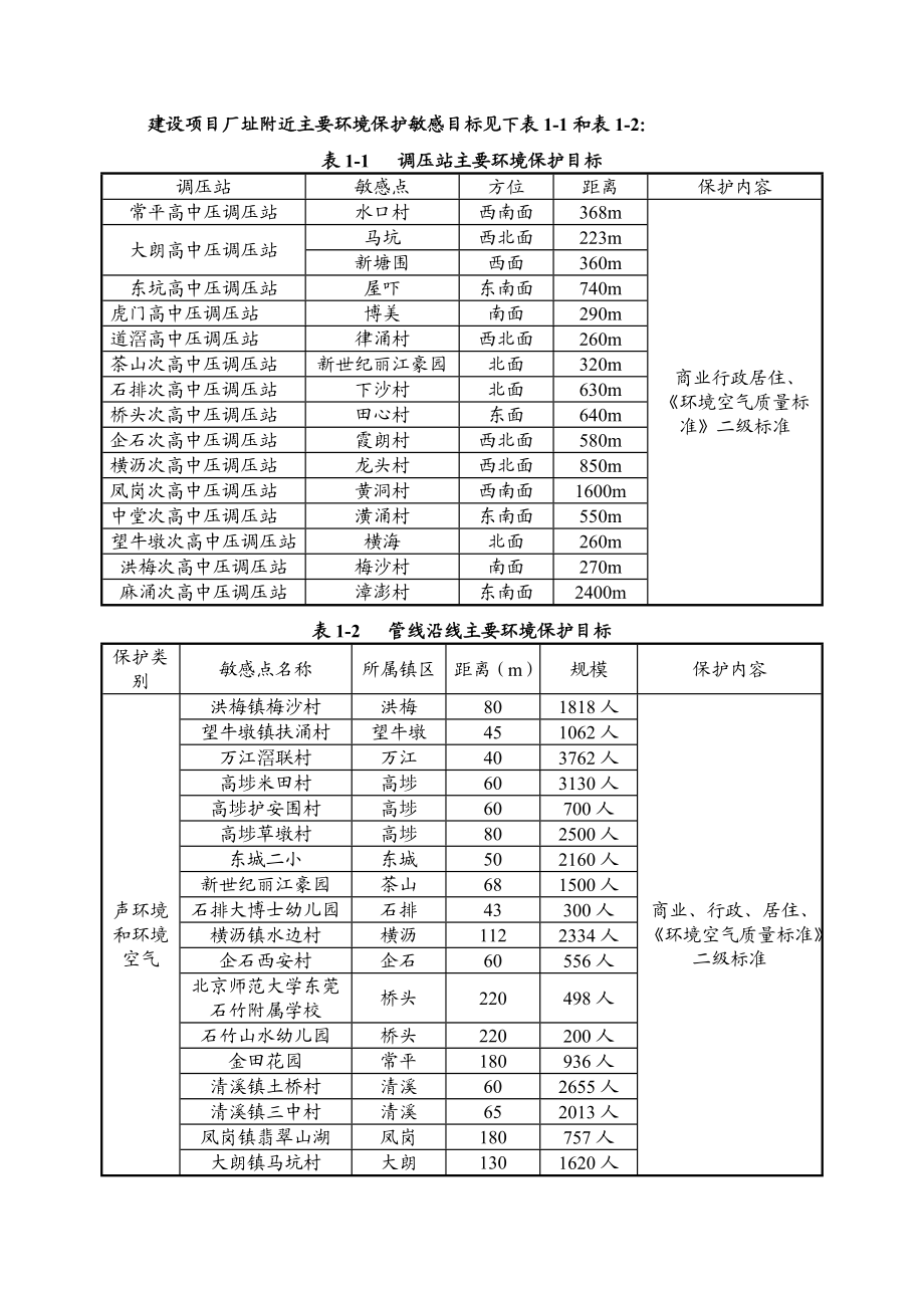 【精品】建设项目环境影响报告书42.doc_第3页