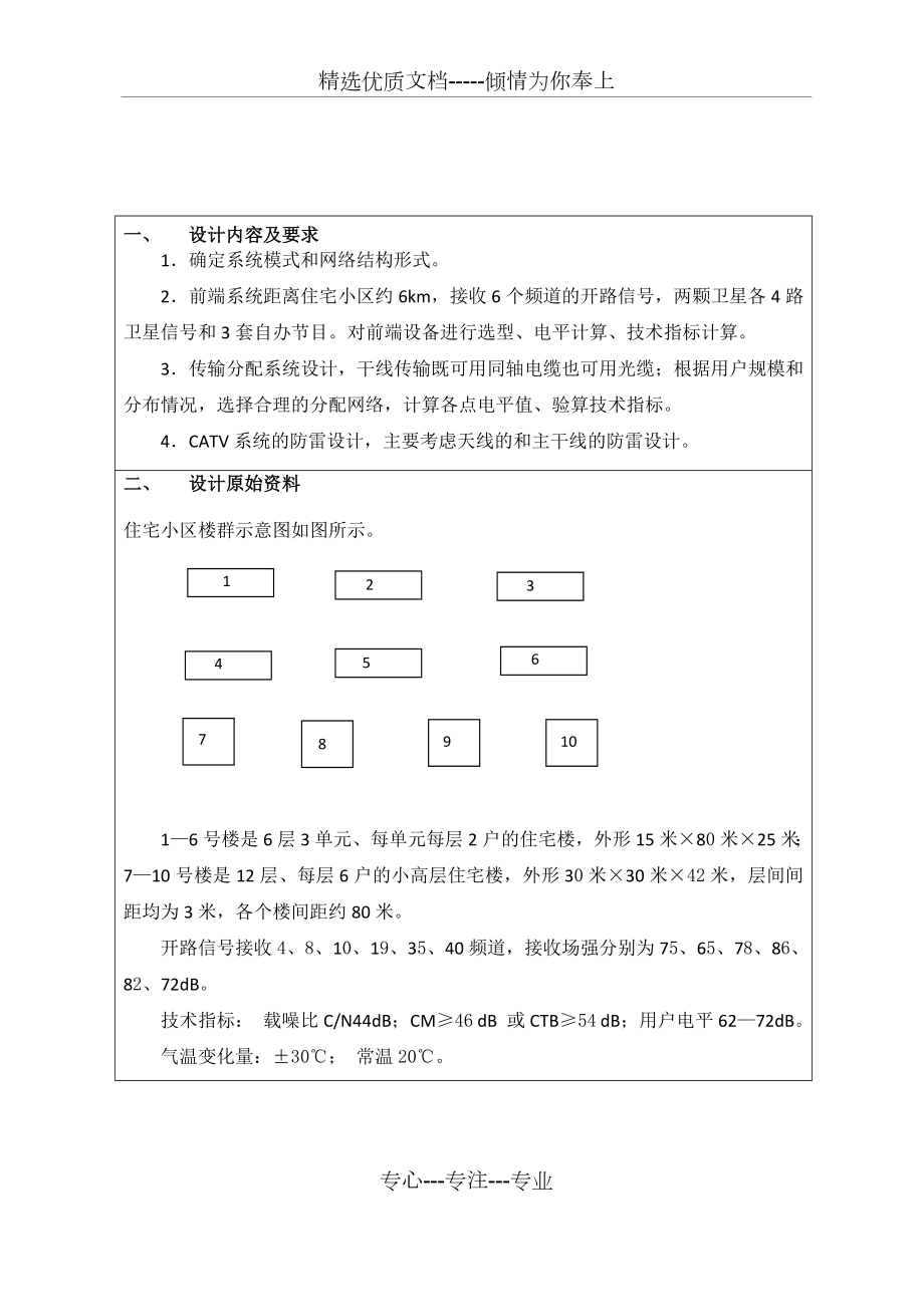 长安大学电气专业有线电视课程设计.doc_第2页