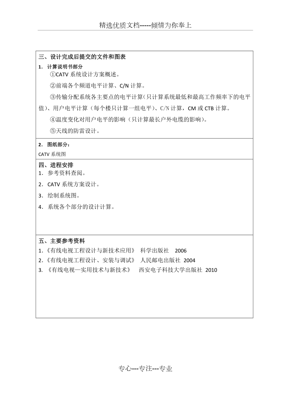 长安大学电气专业有线电视课程设计.doc_第3页