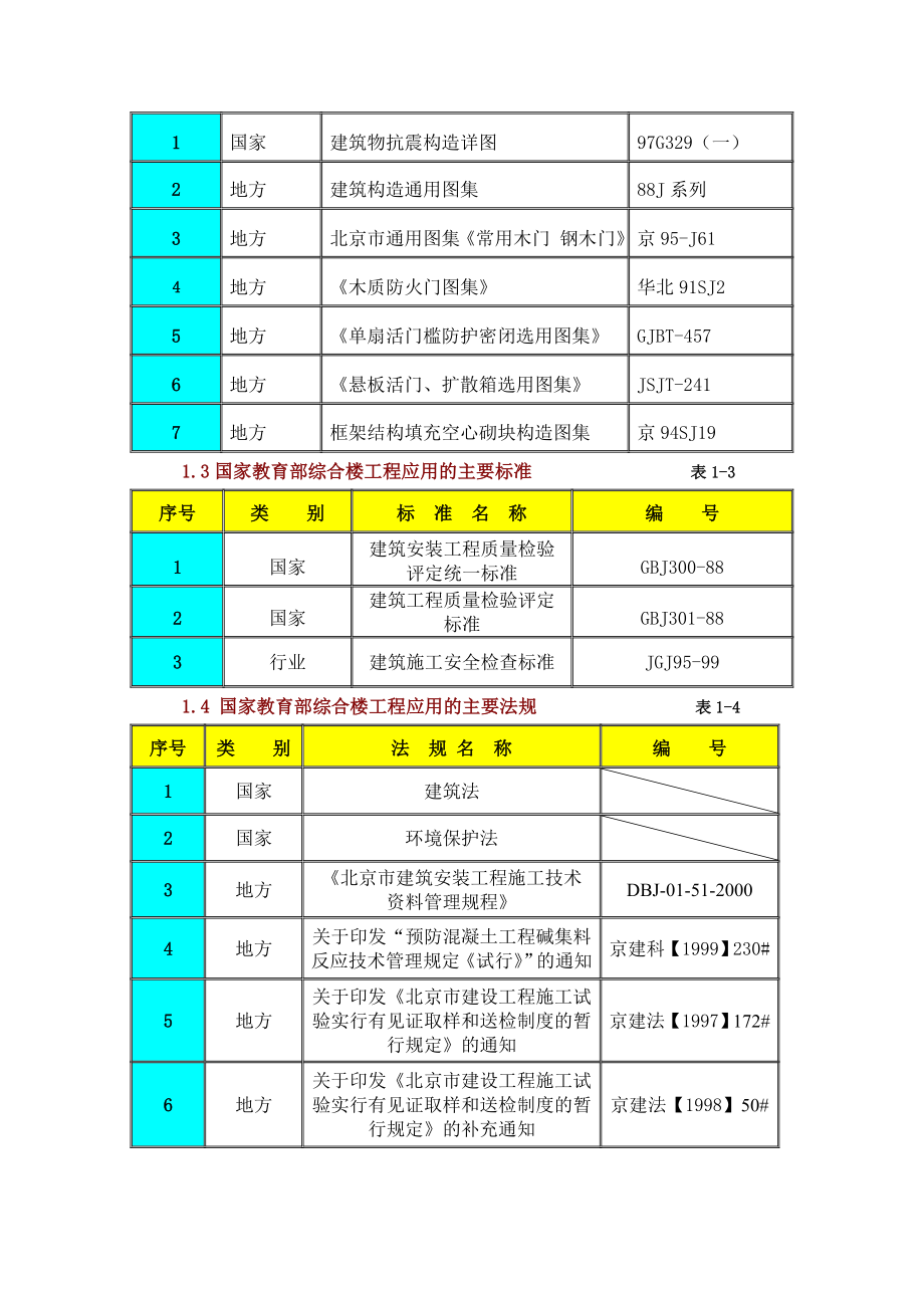 综合办公楼工程施工组织设计1.doc_第3页