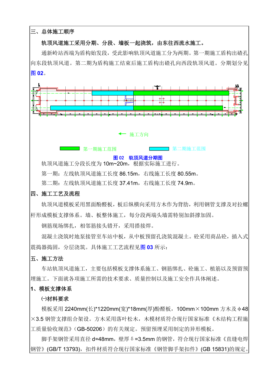 车站轨顶风道施工交底(新).doc_第2页