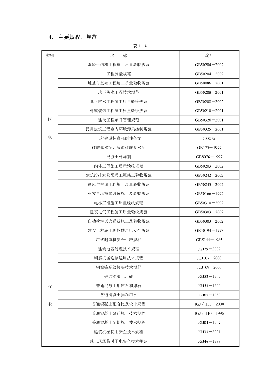 陕西师范大学图书馆工程施工组织设计1.doc_第2页